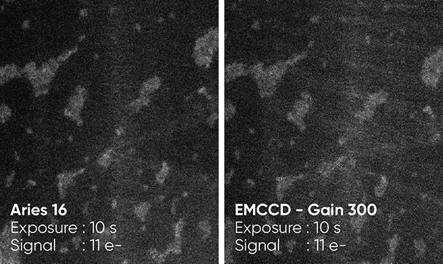 0.9 e-亞電子級讀出噪聲