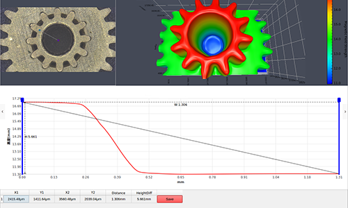 微米級(jí)3D測(cè)量